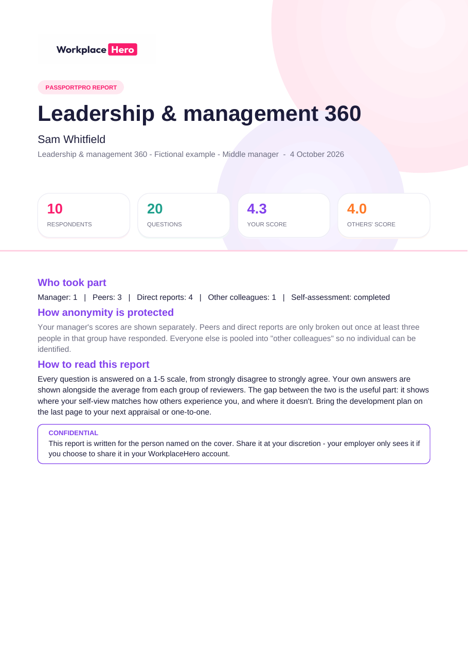 Sample 360 report cover page