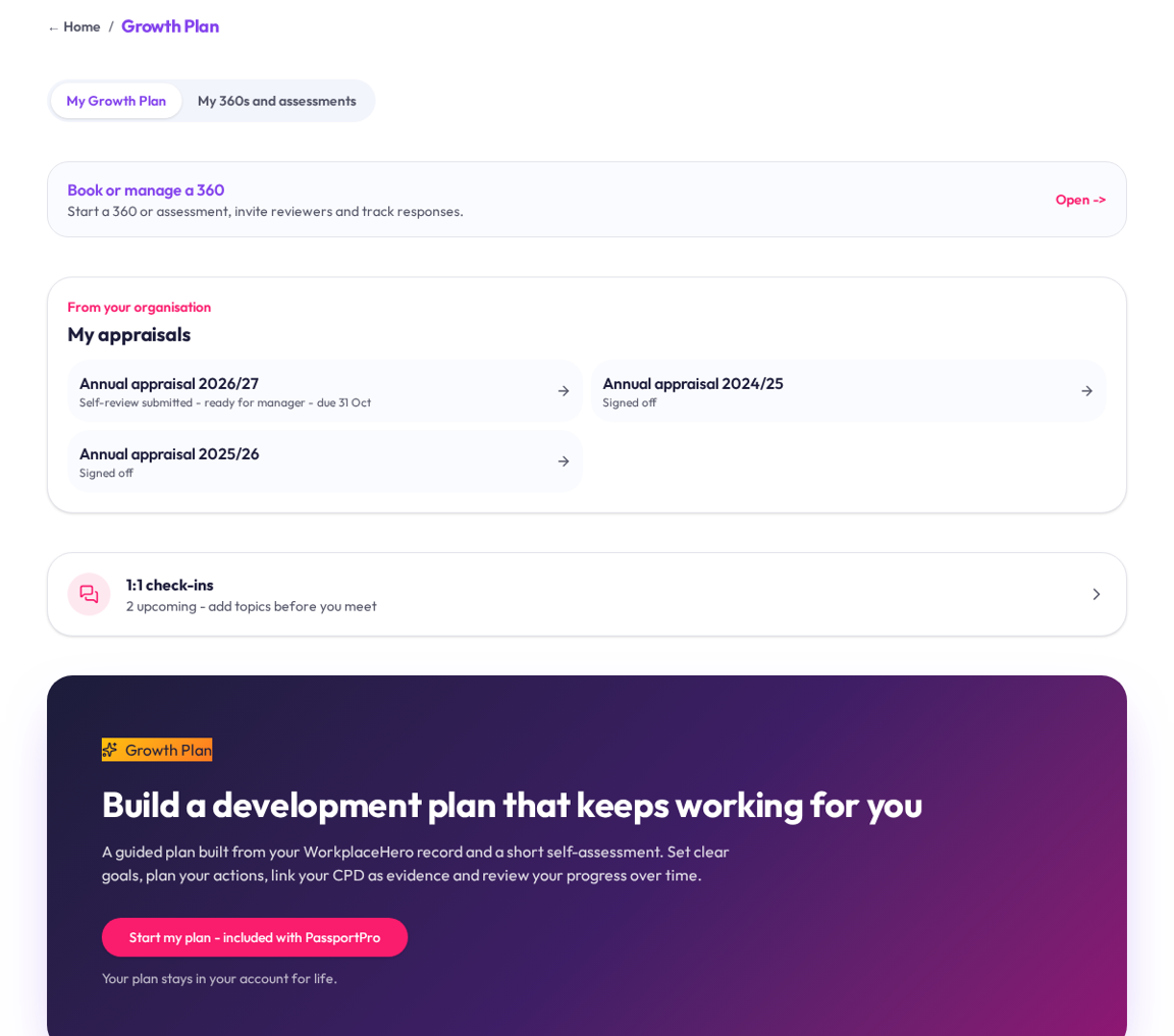 The Growth Plan showing goals, actions and progress on a timeline