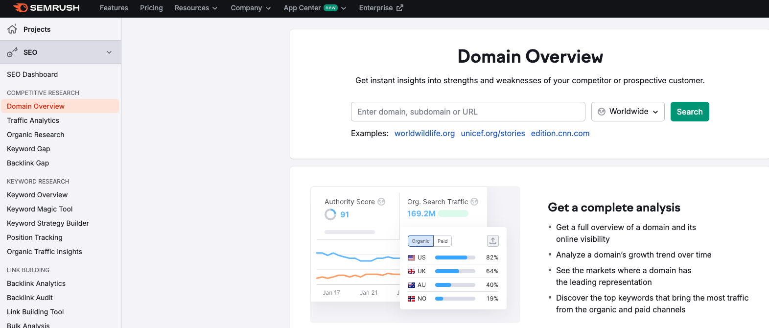 semrush-competitive-research-domain-overview-tool