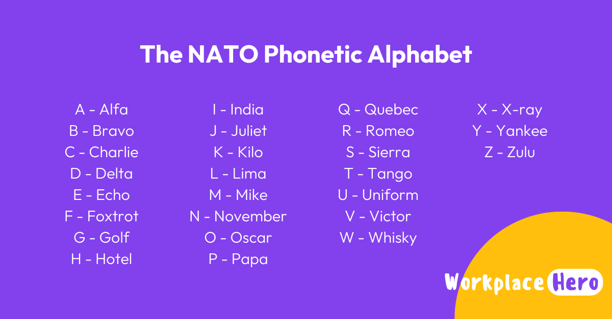 nato-phonetic-alphabet-letters